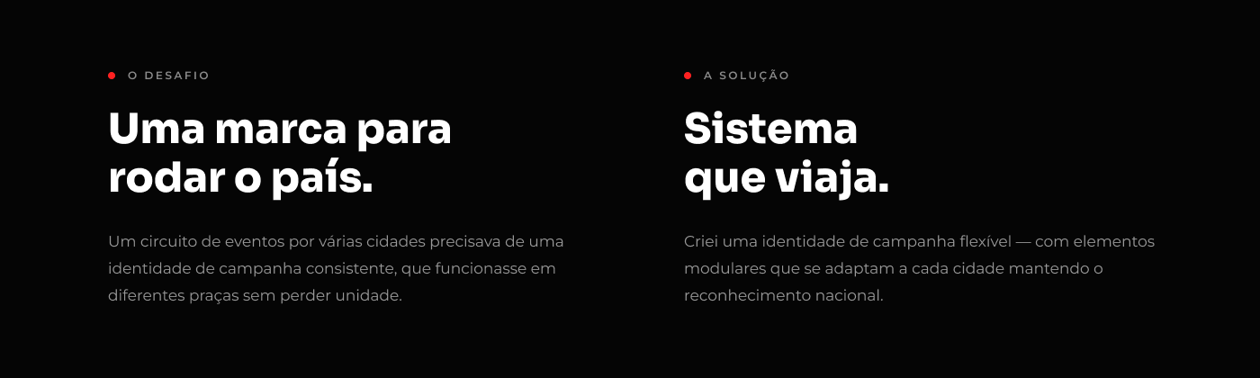 CIB – Central Injetáveis Pelo Brasil — 3